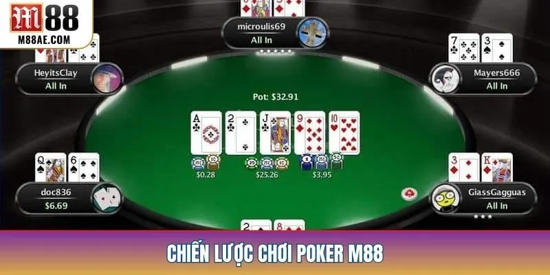 Chiến lược chơi Poker M88